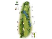 Hole Map
